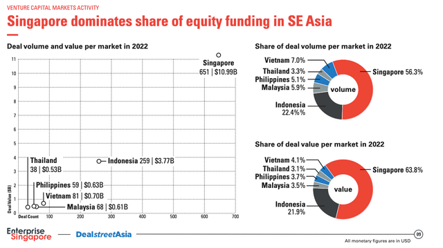 ESG Report 2