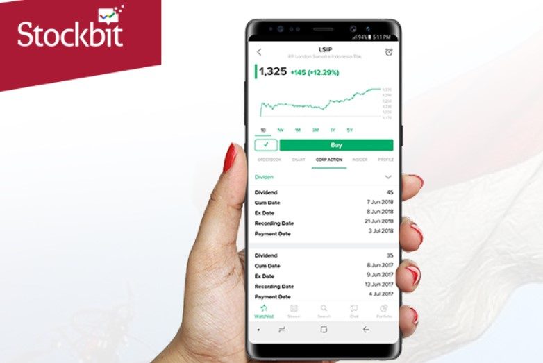 GIC-backed Stockbit narrows 2023 loss as revenue jumps 41%