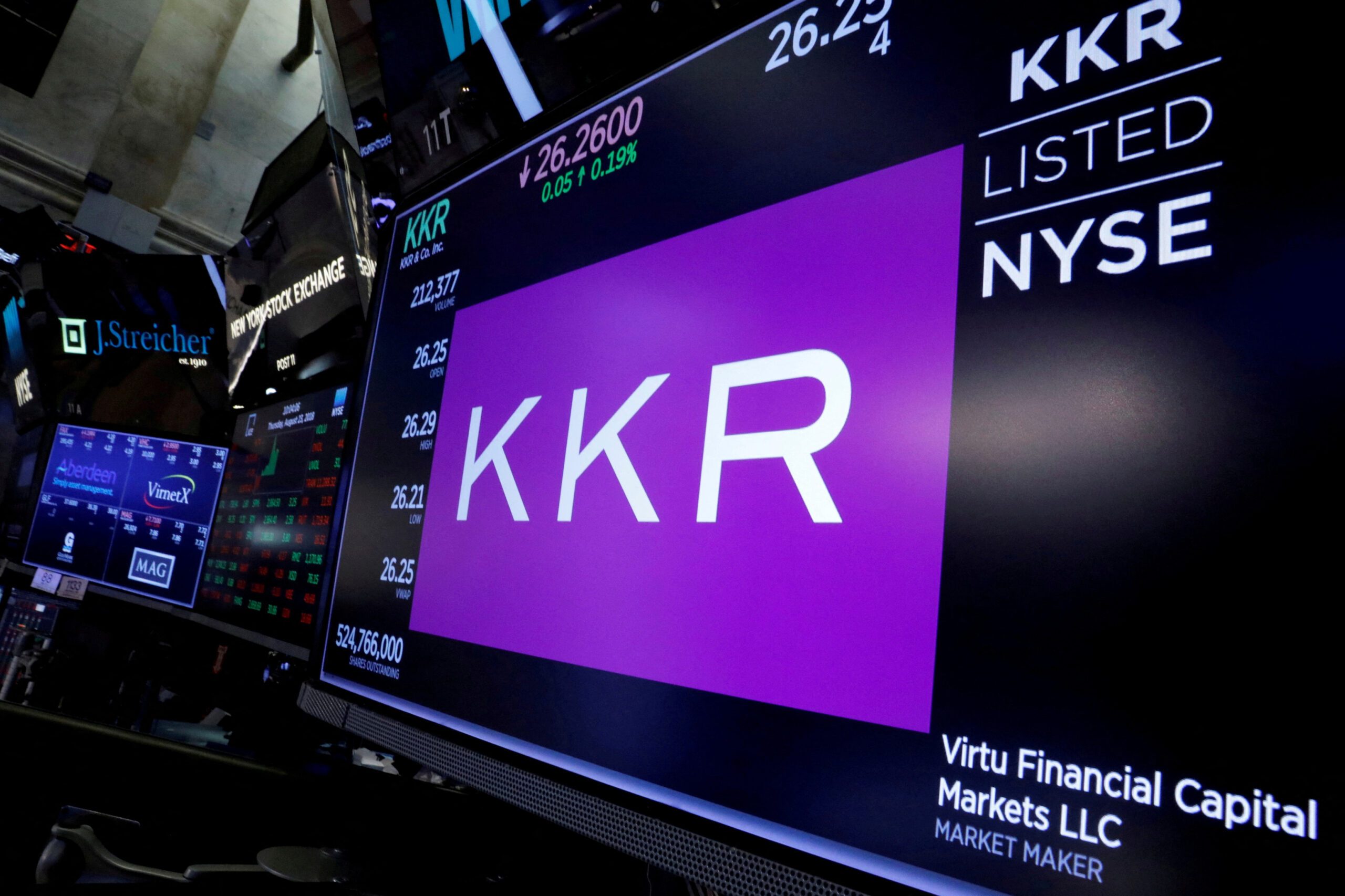 PE giant KKR beats estimates with smaller-than-expected 7% drop in Q3 earnings