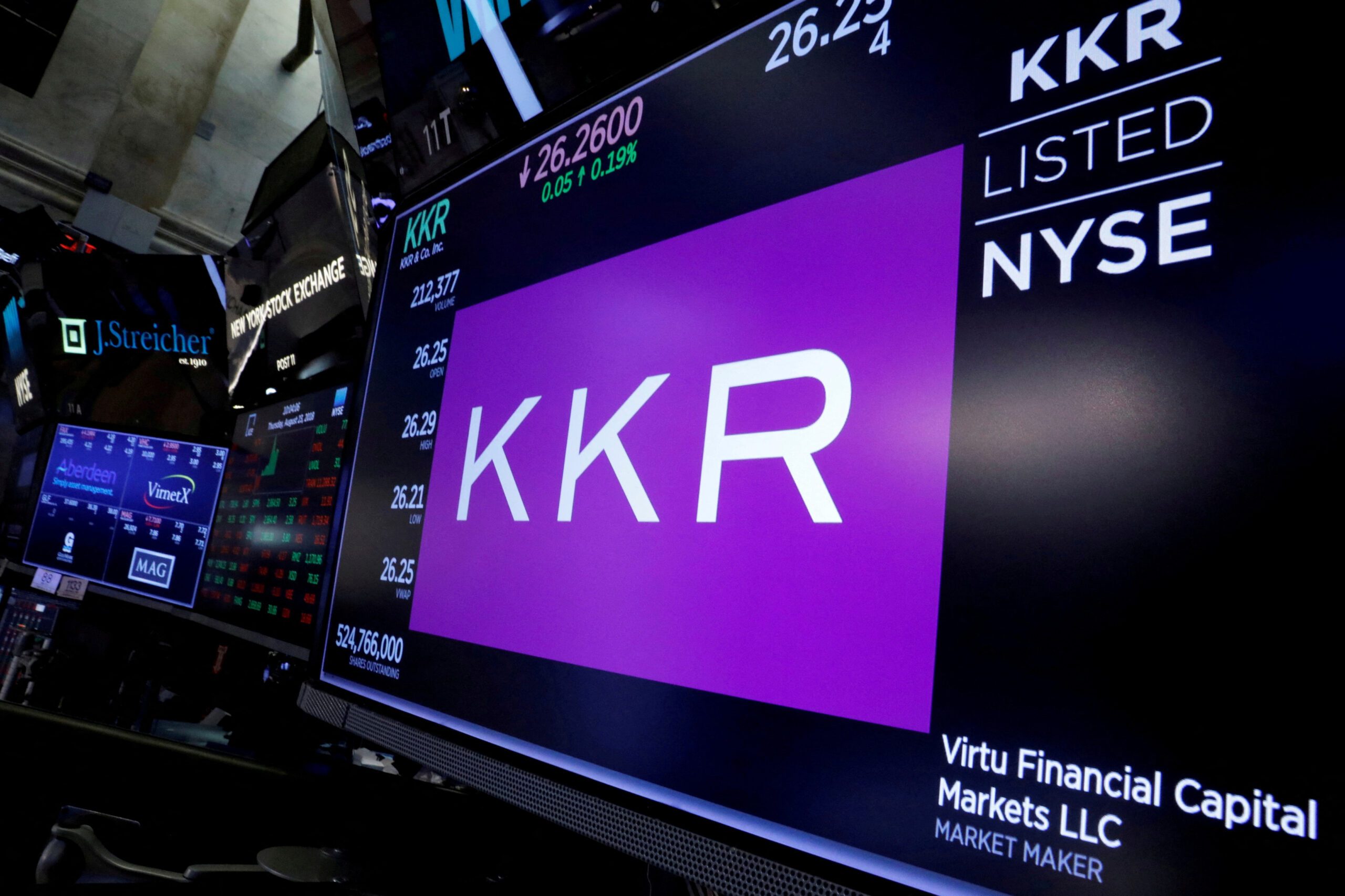 PE giant KKR to buy remaining 37% stake in insurer Global Atlantic for $2.7b
