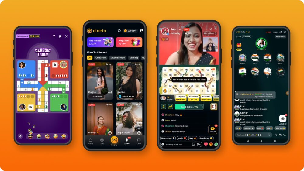 Indian live-streaming streaming platform Eloelo scores $22m in funding