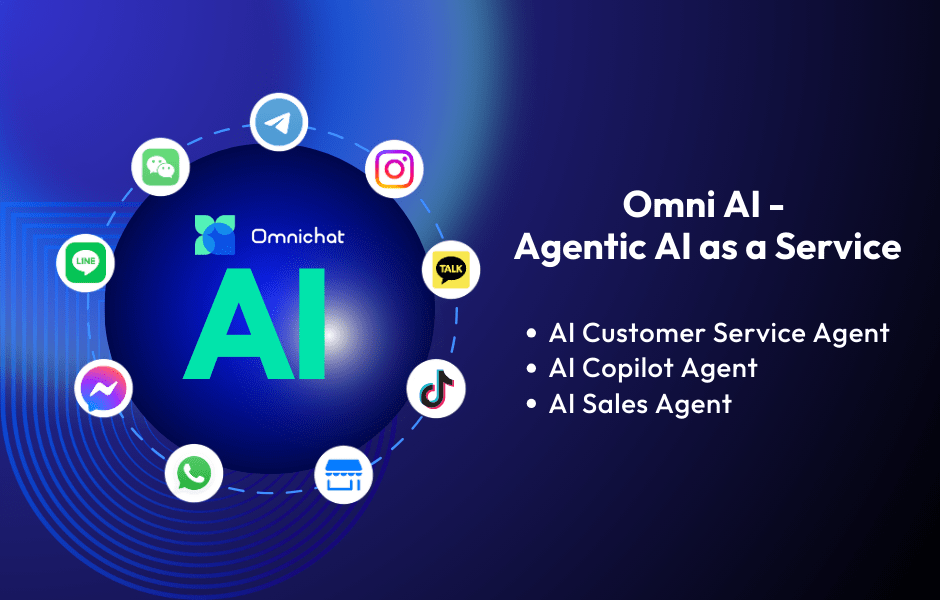 Omnichat looks to bag $10m to expand footprint, unveils Agentic AI Platform