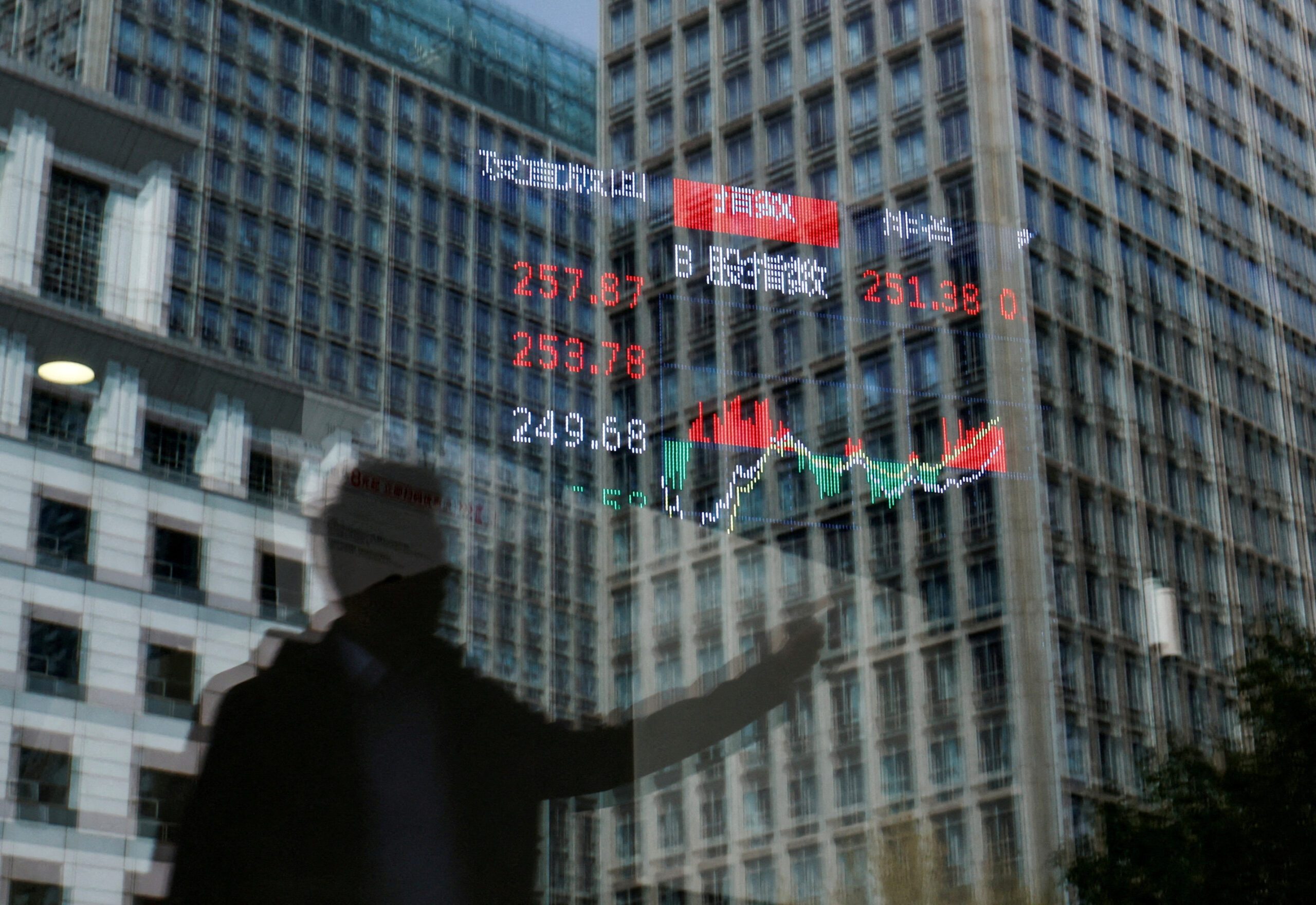 China mulls opening $520b ETF market to Western market makers