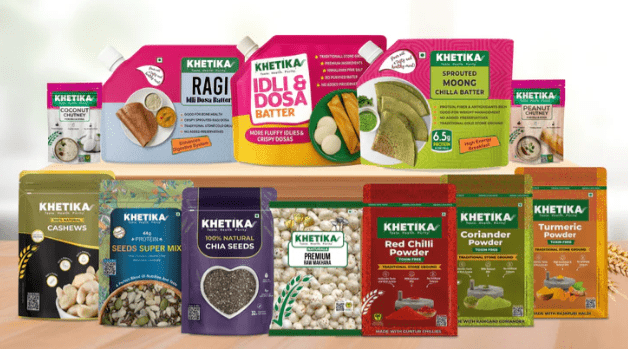 India Digest: Rebel Foods explores stake sale in Smoor; Khetika bags $18m