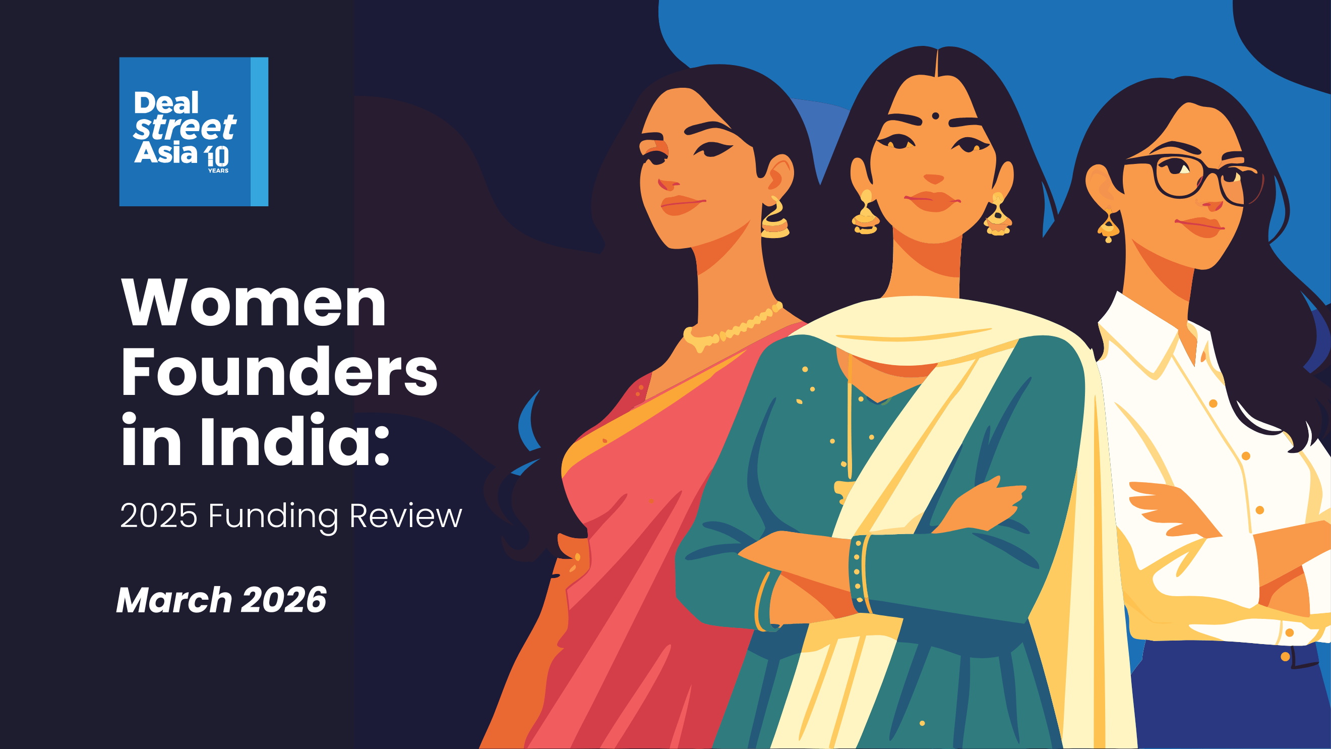 Funding for women-founded startups inches up, but the gap is still vast