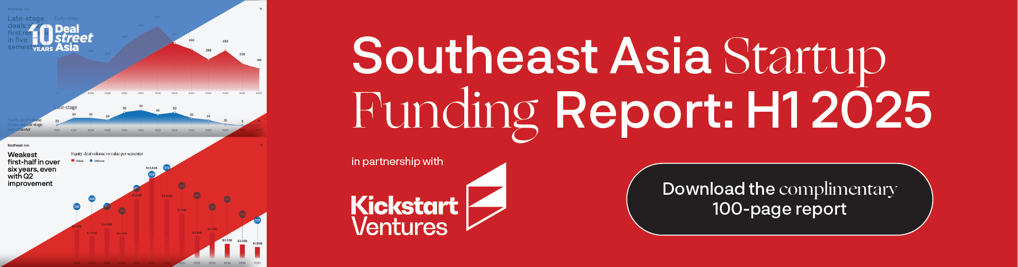 Sponsored Ad | Kickstart Report - Leaderboard